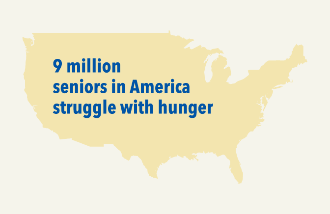 9 million seniors in America struggle with hunger